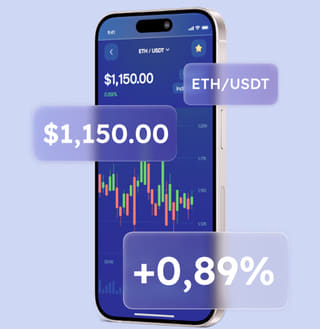 Felvyn Propvale platform interface for multi-asset trading solutions